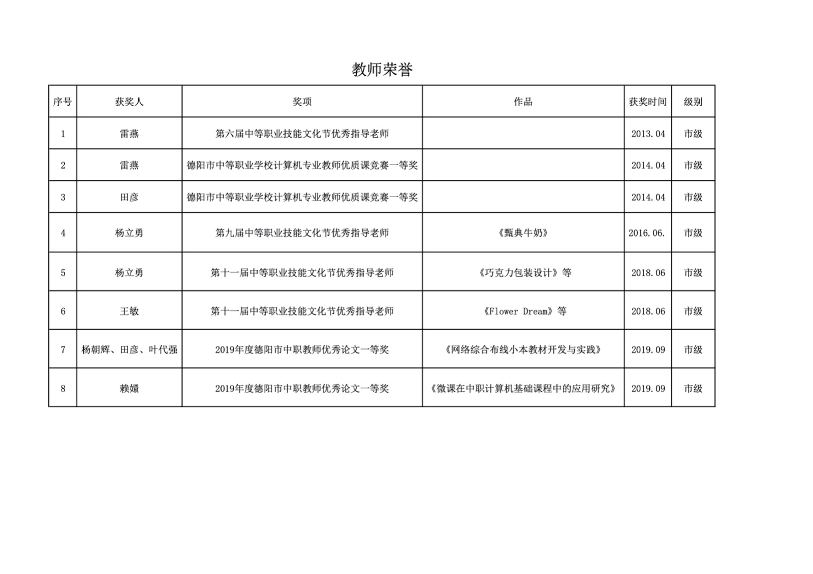 教師榮譽(yù).jpg